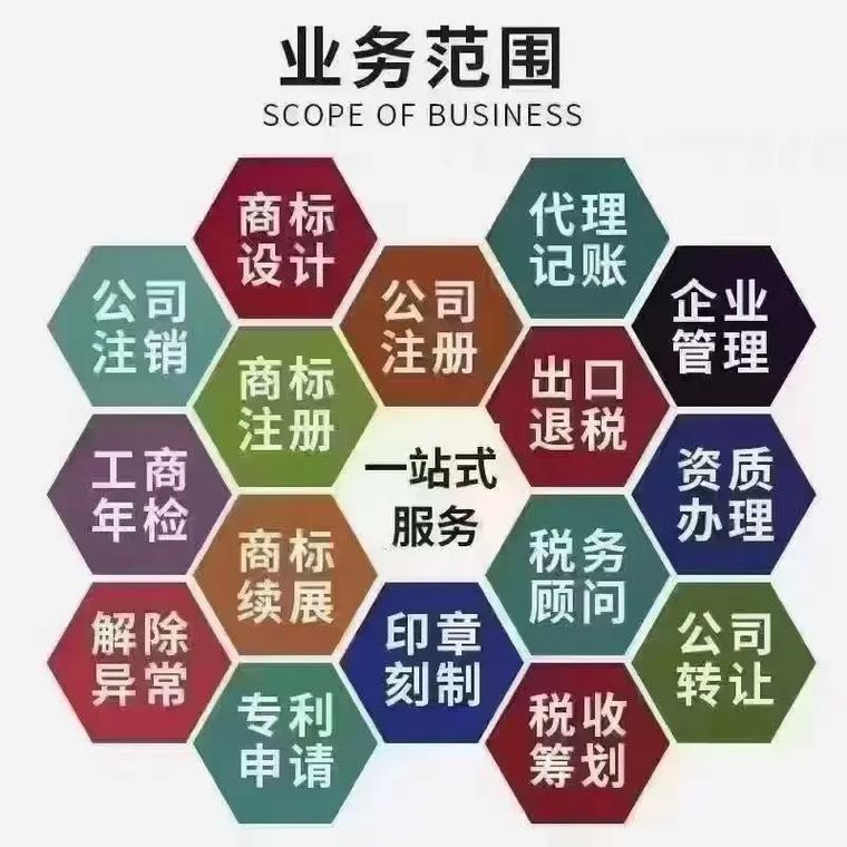 南充代理记账